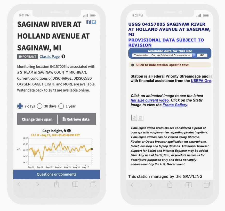 Next Generation Monitoring Location Pages Go Live Soon!